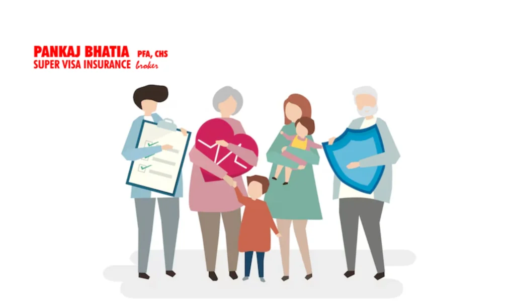 super visa insurance for parents and grandparents